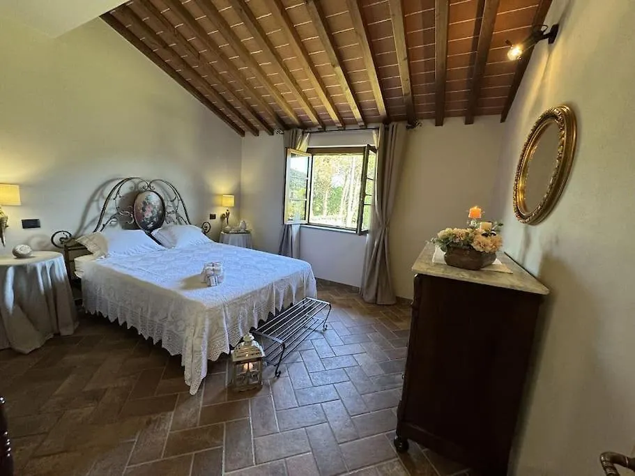 Casa Viviani Villa Lucca